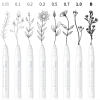 Fineliners set 8 - Afbeelding 2